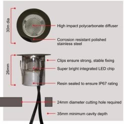 Set Of 20 - 30mm Stainless Steel IP67 Warm White LED Decking Kit With Dusk Til Dawn Photocell Sensor -Elegant Store 15164416 4