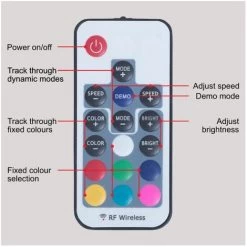 Set Of 10 - 15mm Stainless Steel IP67 RGB Colour Changing LED Plinth Decking Kit 7 Set Of 10 - 15mm Stainless Steel IP67 RGB Colour Changing LED Plinth Decking Kit -Elegant Store 15164519 3