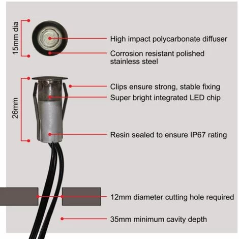Set Of 10 - 15mm Stainless Steel IP67 RGB Colour Changing LED Plinth Decking Kit 4 Set Of 10 - 15mm Stainless Steel IP67 RGB Colour Changing LED Plinth Decking Kit - Image 4