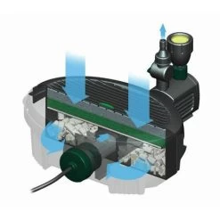 Blagdon Inpond 5 In 1 Pump 6000 Pond Pump With Filter -Elegant Store 25112847 4