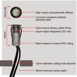 Set Of 20 - 15mm Stainless Steel IP67 Blue LED Plinth Decking Kit -Elegant Store 30979734 4