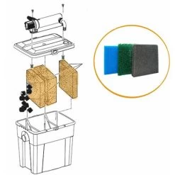 Pontec MultiClear Replacement Foam Set - 5000/8000 (Part 12093) -Elegant Store 59125439 5