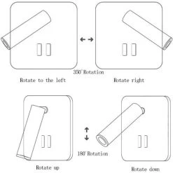 Wall Washer Black Bedside LED With Inner Wall Adjustable Spotlight Reading Light Aluminum Wall Lamp For Corridor Bedroom Staircase Hotel Interior Bedside Lamp 3000K(3W+10W)(Black Square) 8 Wall Washer Black Bedside LED With Inner Wall Adjustable Spotlight Reading Light Aluminum Wall Lamp For Corridor Bedroom Staircase Hotel Interior Bedside Lamp 3000K(3W+10W)(Black Square) -Elegant Store 59690499 4