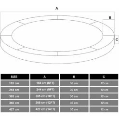 Songmics Replacement Trampoline Safety Pad, Fits 12 Trampoline STP12FT -Elegant Store 7573917 5